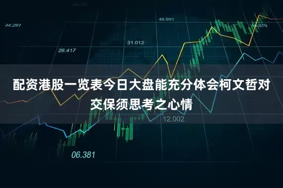 配资港股一览表今日大盘能充分体会柯文哲对交保须思考之心情