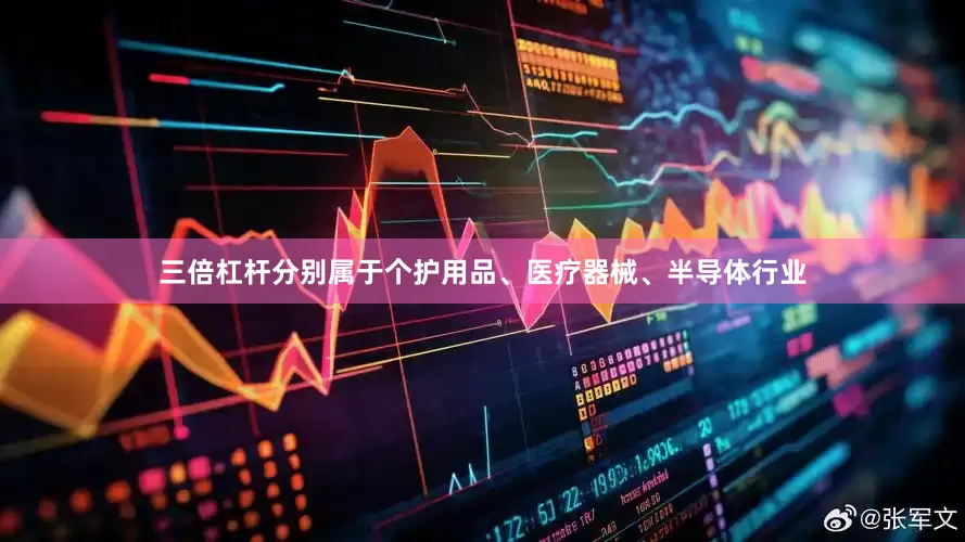 三倍杠杆分别属于个护用品、医疗器械、半导体行业
